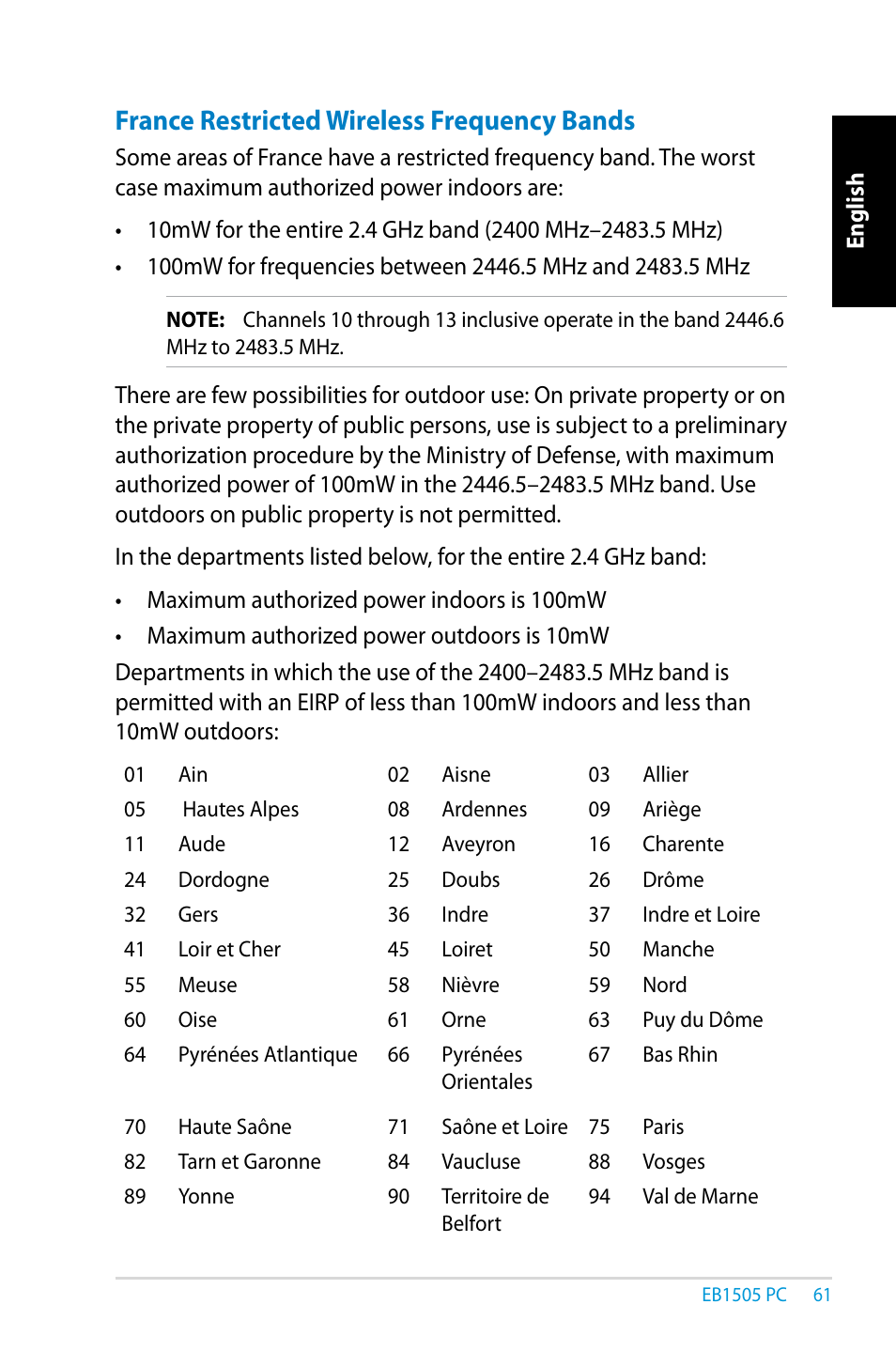 France restricted wireless frequency bands | Asus EB1505 User Manual | Page 61 / 66