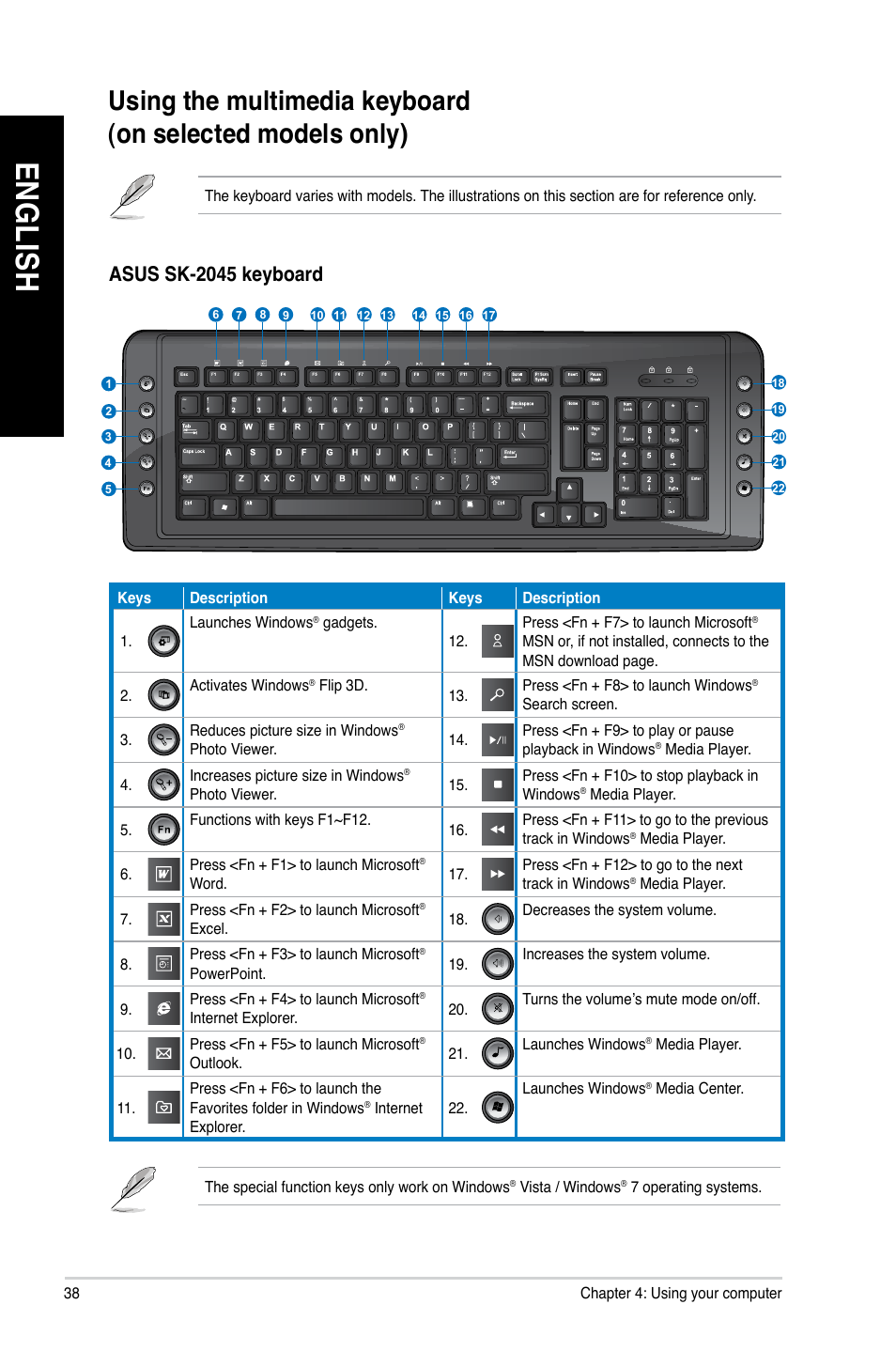 En gl is h en gl is h en gl is h en gl is h, Asus sk-2045 keyboard | Asus CM1830 User Manual | Page 38 / 68