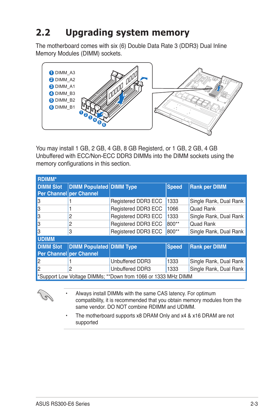 2 upgrading system memory, Upgrading system memory -3 | Asus RS300-E6/PS4 User Manual | Page 15 / 22
