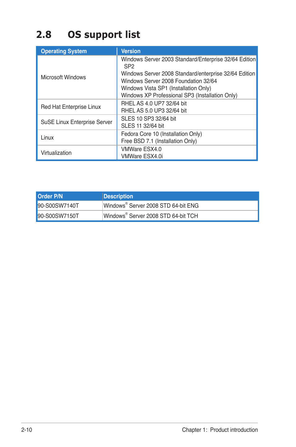 8 os support list, Os support list -10 | Asus RS300-E6/PS4 User Manual | Page 22 / 22