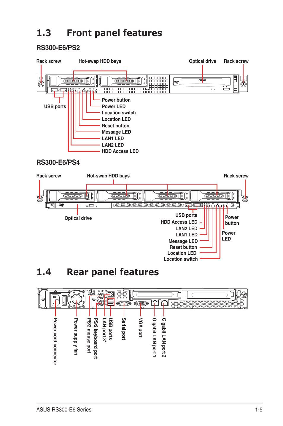 3 front panel features, 4 rear panel features, Front panel features -5 | Rear panel features -5, 3 front panel features 1.4 rear panel features | Asus RS300-E6/PS4 User Manual | Page 9 / 22