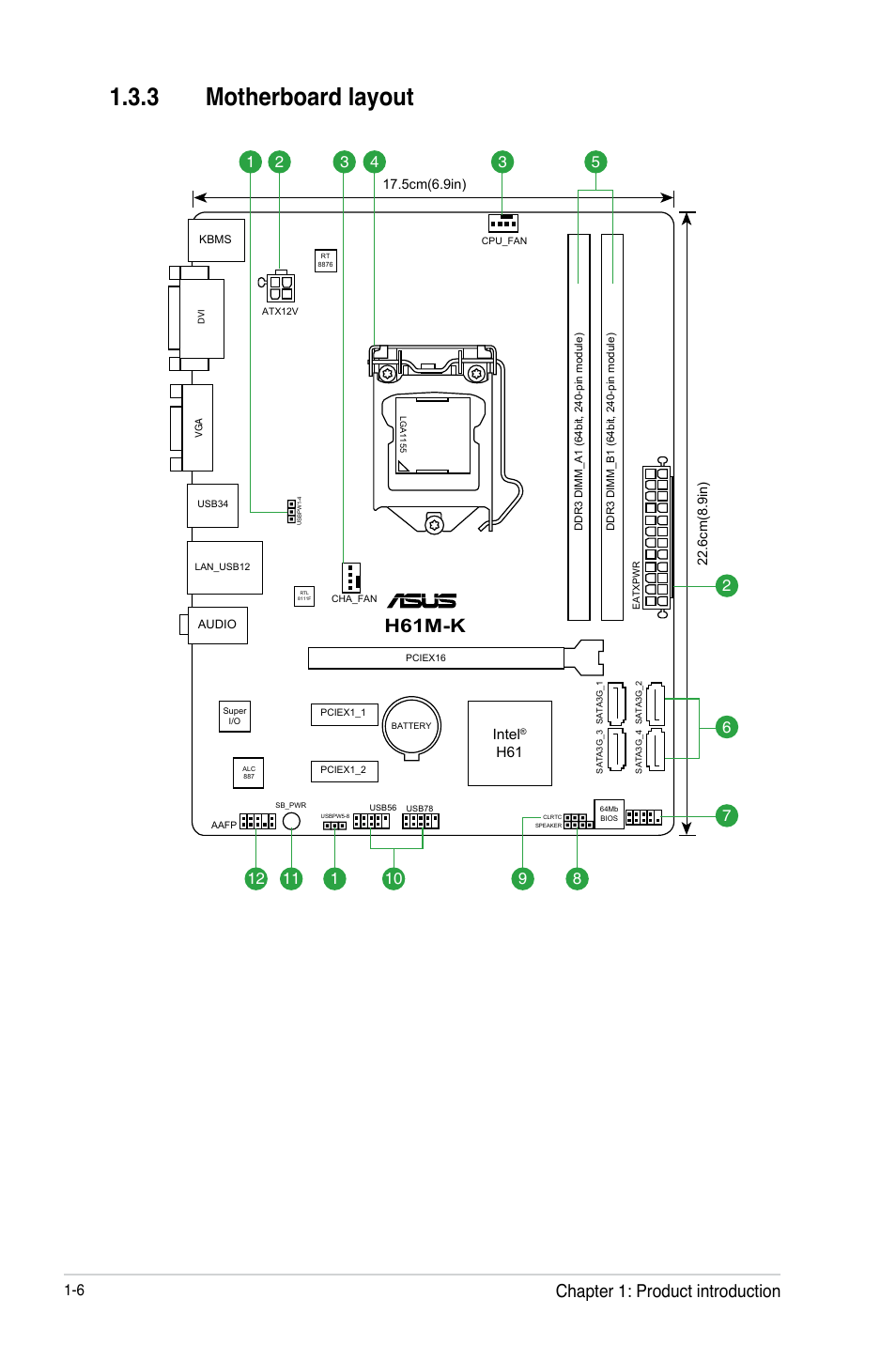 3 motherboard layout, Motherboard layout -6, H61m-k | Chapter 1: product introduction | Asus H61M-K User Manual | Page 18 / 82