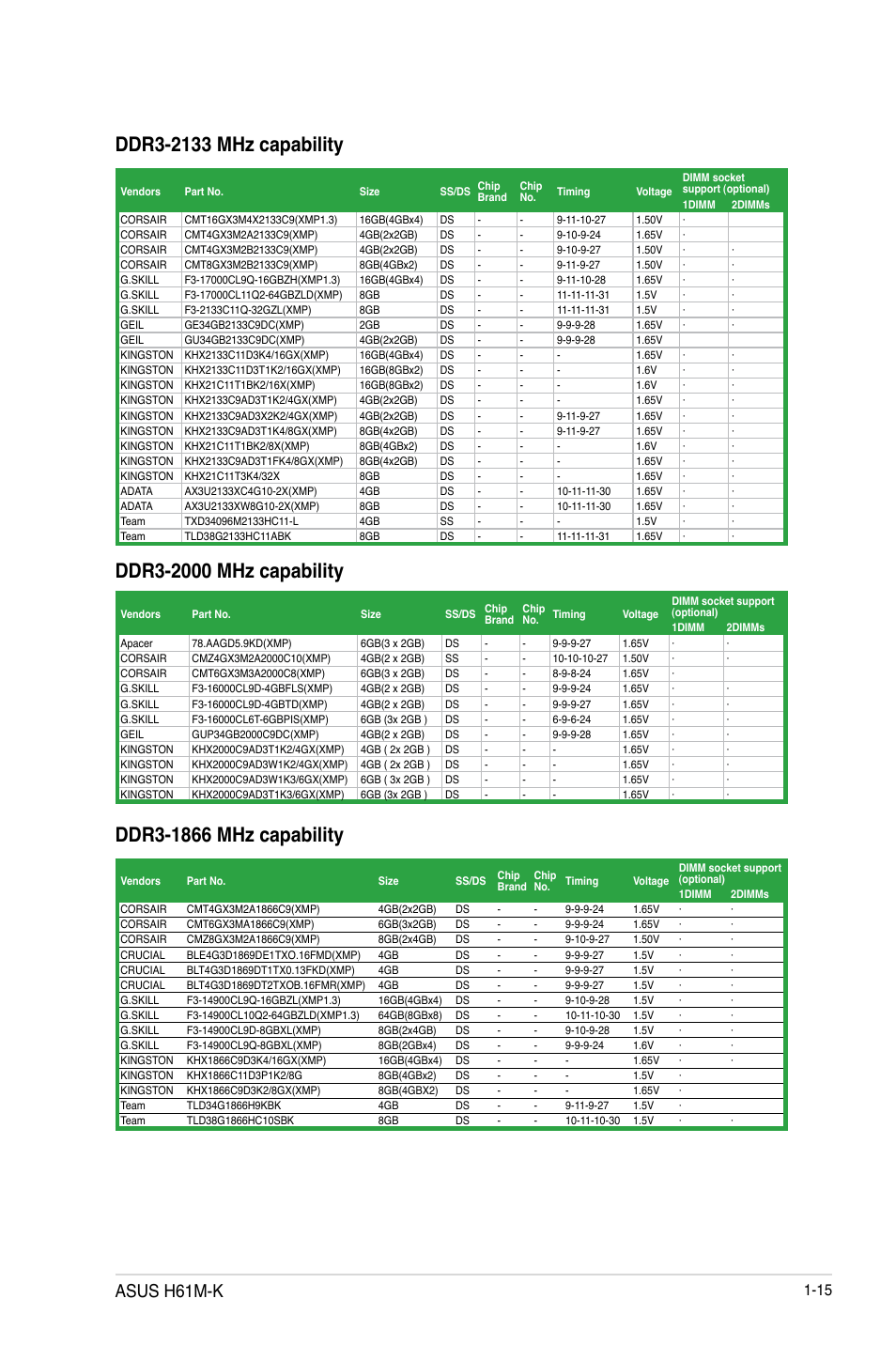 Asus h61m-k | Asus H61M-K User Manual | Page 27 / 82