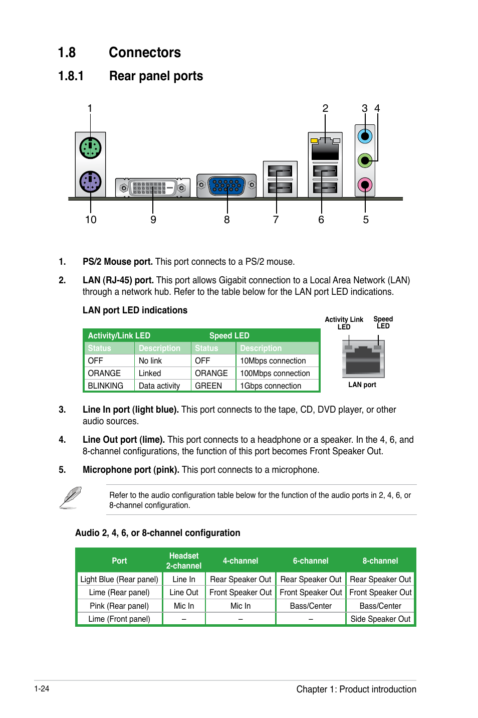 8 connectors, 1 rear panel ports, 8 connectors -24 | Rear panel ports -24 | Asus H61M-K User Manual | Page 36 / 82