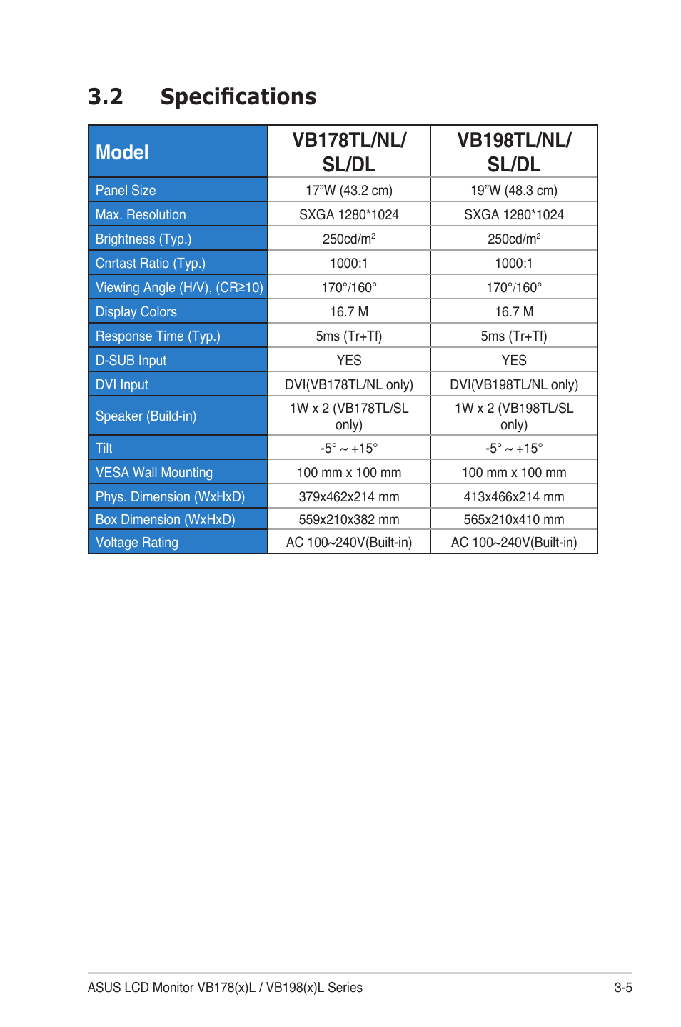 2 specifications | Asus VB198TL User Manual | Page 17 / 19