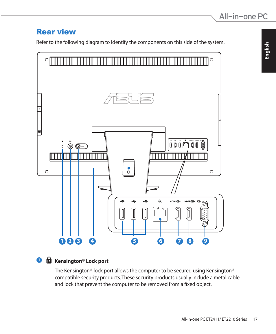 Rear view | Asus ET2411IUTI User Manual | Page 17 / 38