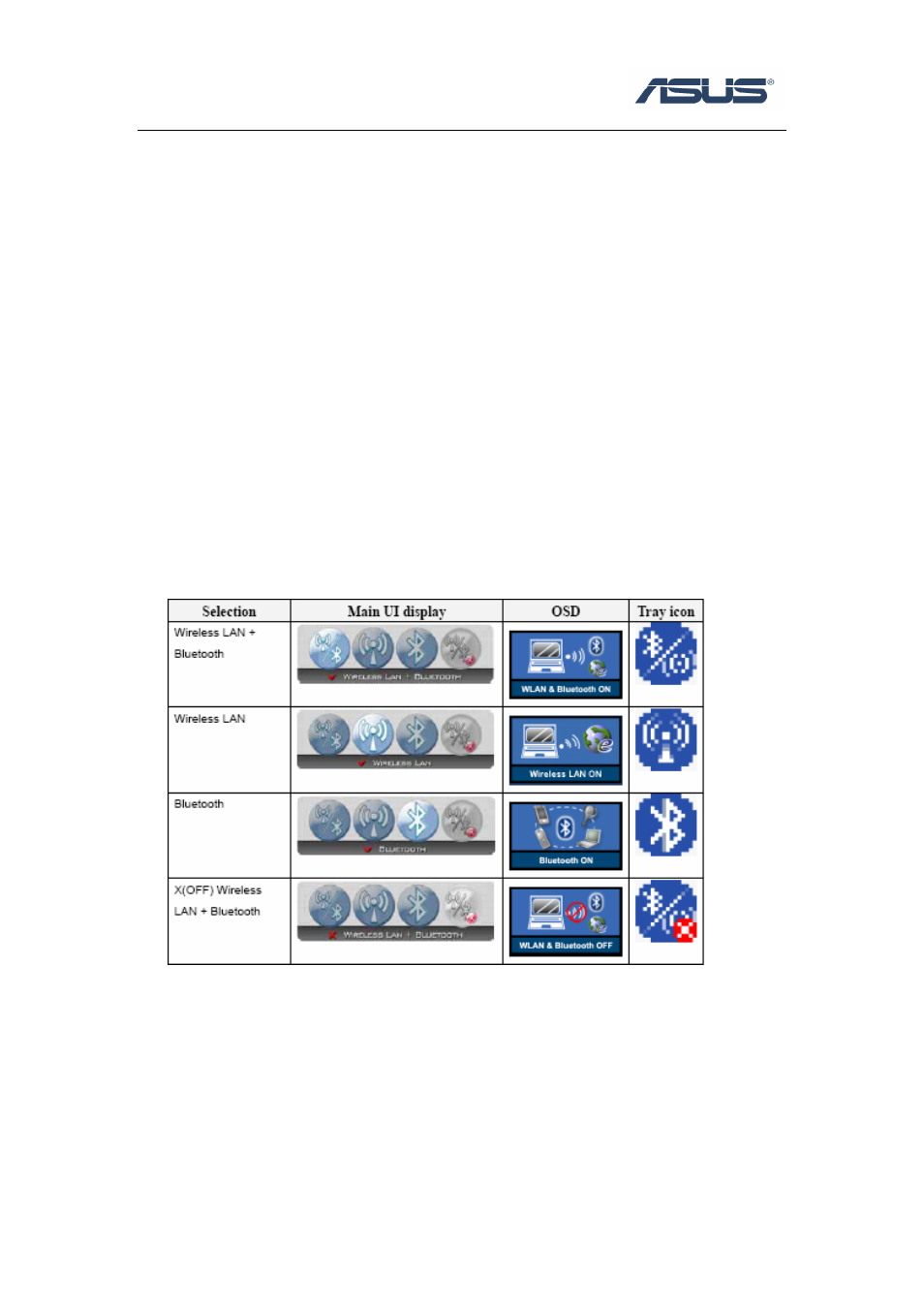 Chapter 1 asus wireless console, 1 introduction | Asus Wireless Console User Manual | Page 3 / 4