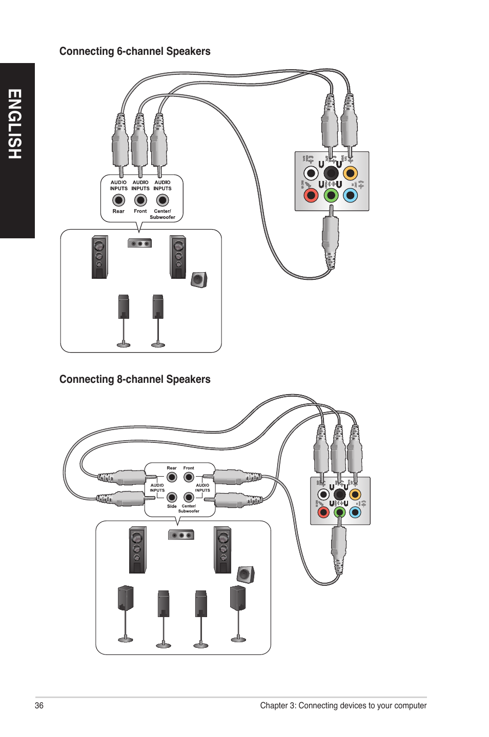 Asus M11AA User Manual | Page 36 / 72