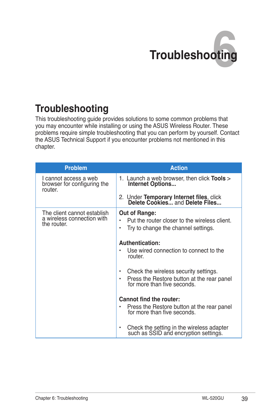 Chapter 6: troubleshooting, Troubleshooting | Asus WL-520GU User Manual | Page 39 / 51