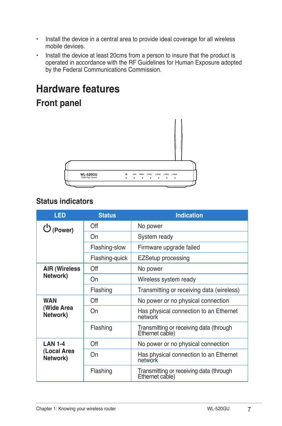 Hardware features, Front panel, Status indicators | Asus WL-520GU User Manual | Page 7 / 51