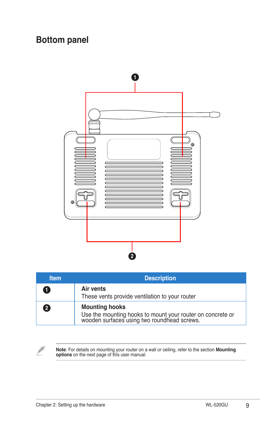 Bottom panel | Asus WL-520GU User Manual | Page 9 / 51