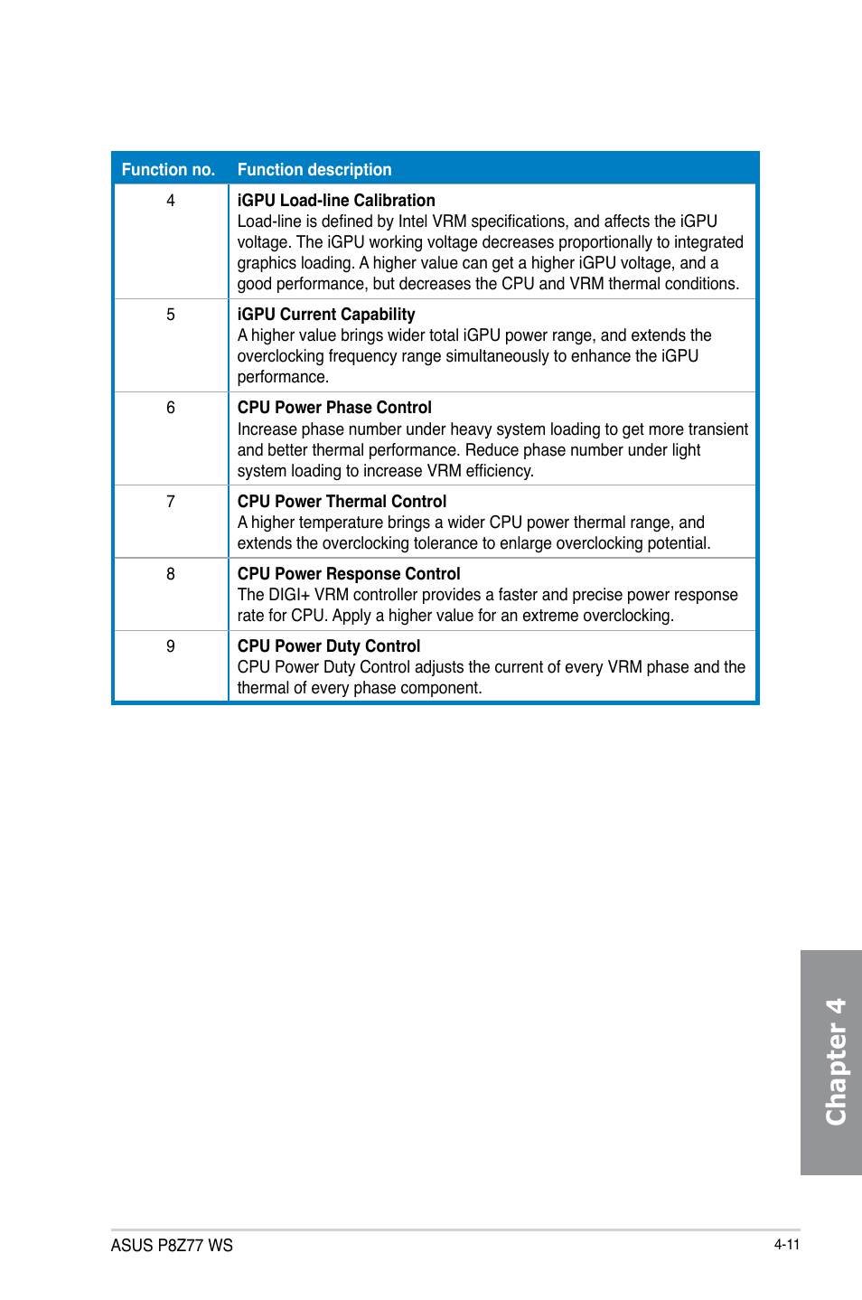 Chapter 4 | Asus P8Z77 WS User Manual | Page 127 / 176