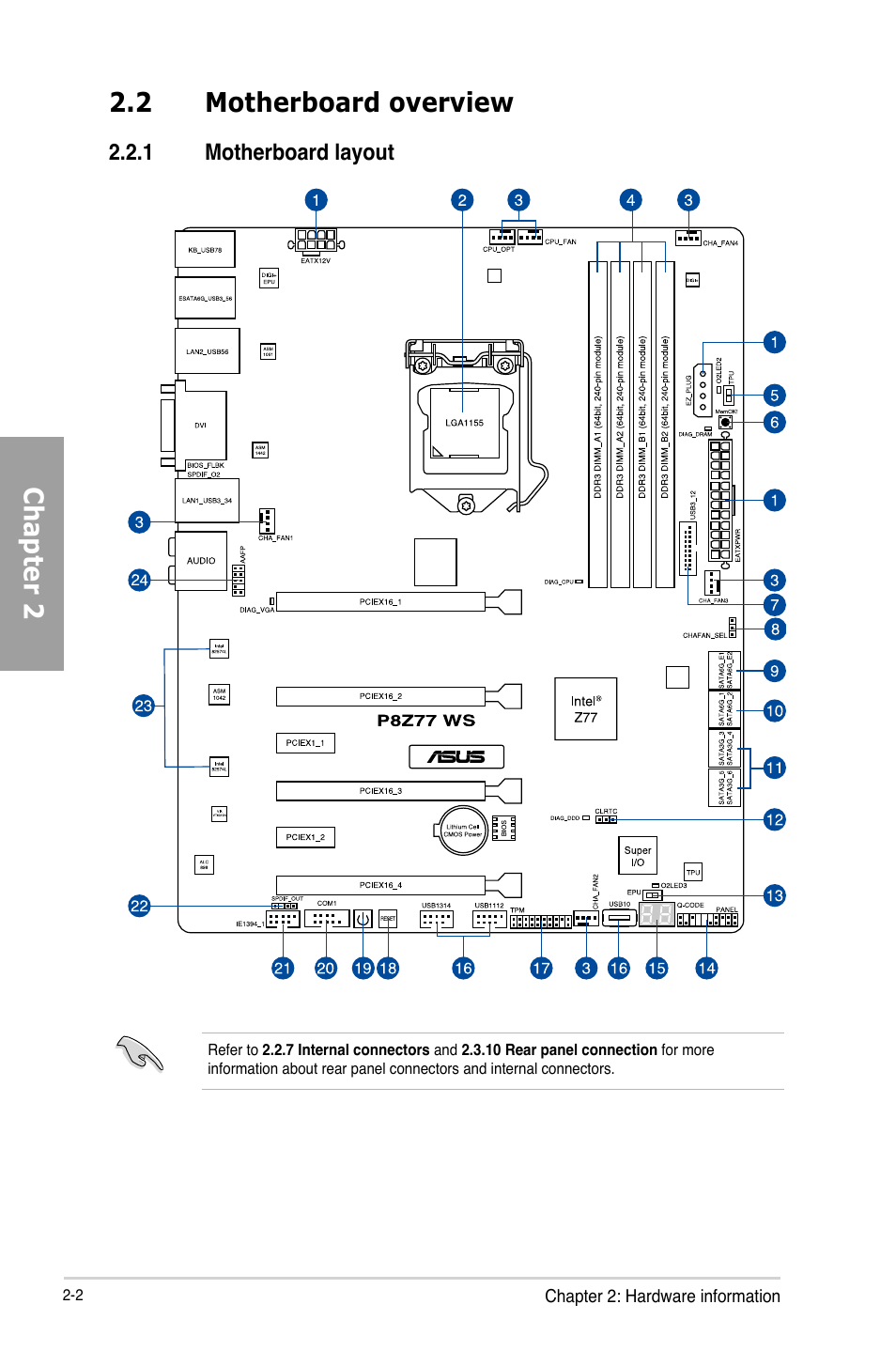 Chapter 2, 2 motherboard overview | Asus P8Z77 WS User Manual | Page 24 / 176