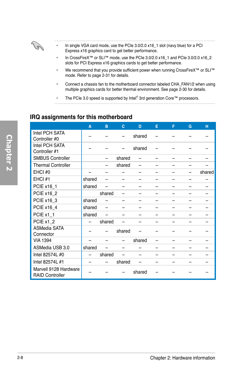 Chapter 2, Irq assignments for this motherboard | Asus P8Z77 WS User Manual | Page 30 / 176