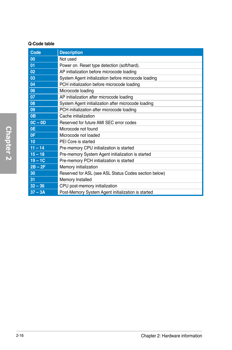 Chapter 2 | Asus P8Z77 WS User Manual | Page 38 / 176