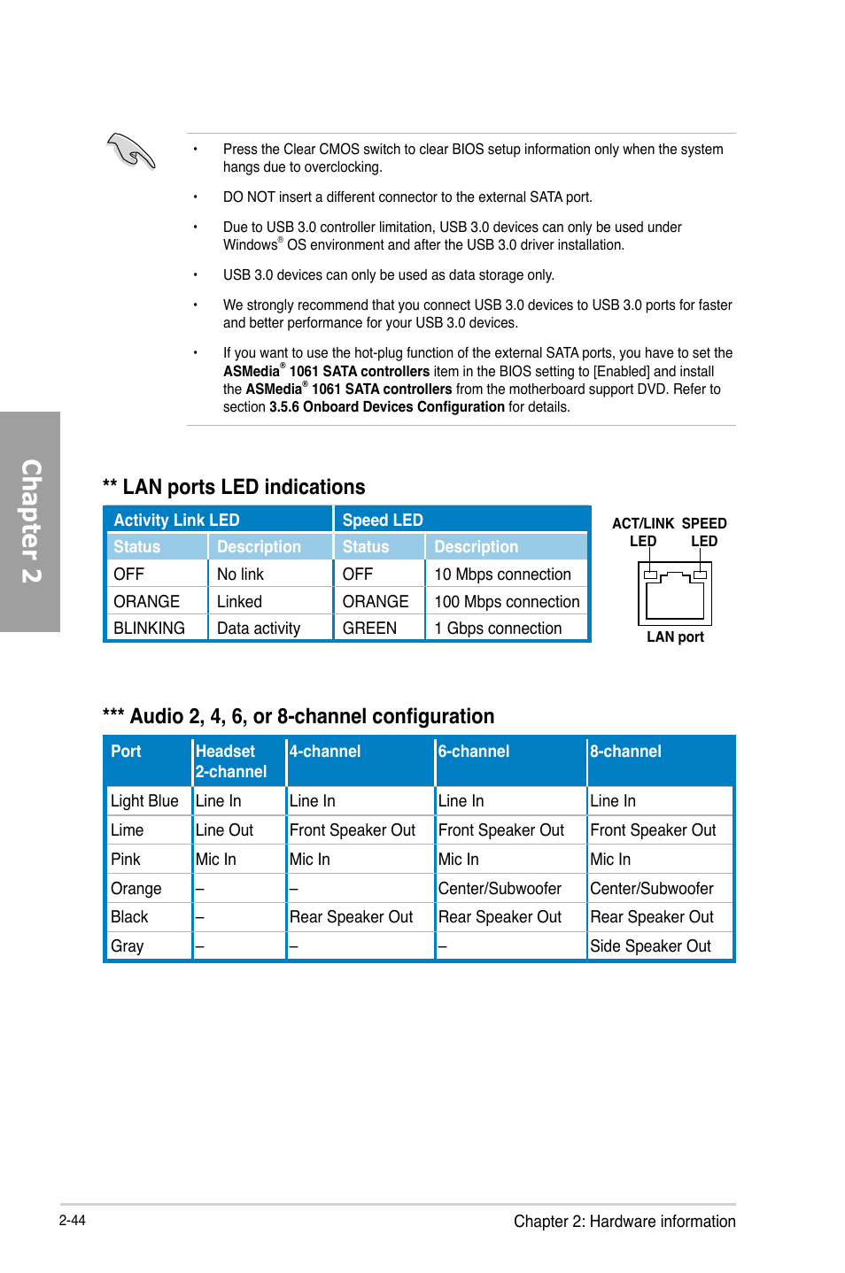 Chapter 2, Audio 2, 4, 6, or 8-channel configuration, Lan ports led indications | Asus P8Z77 WS User Manual | Page 66 / 176