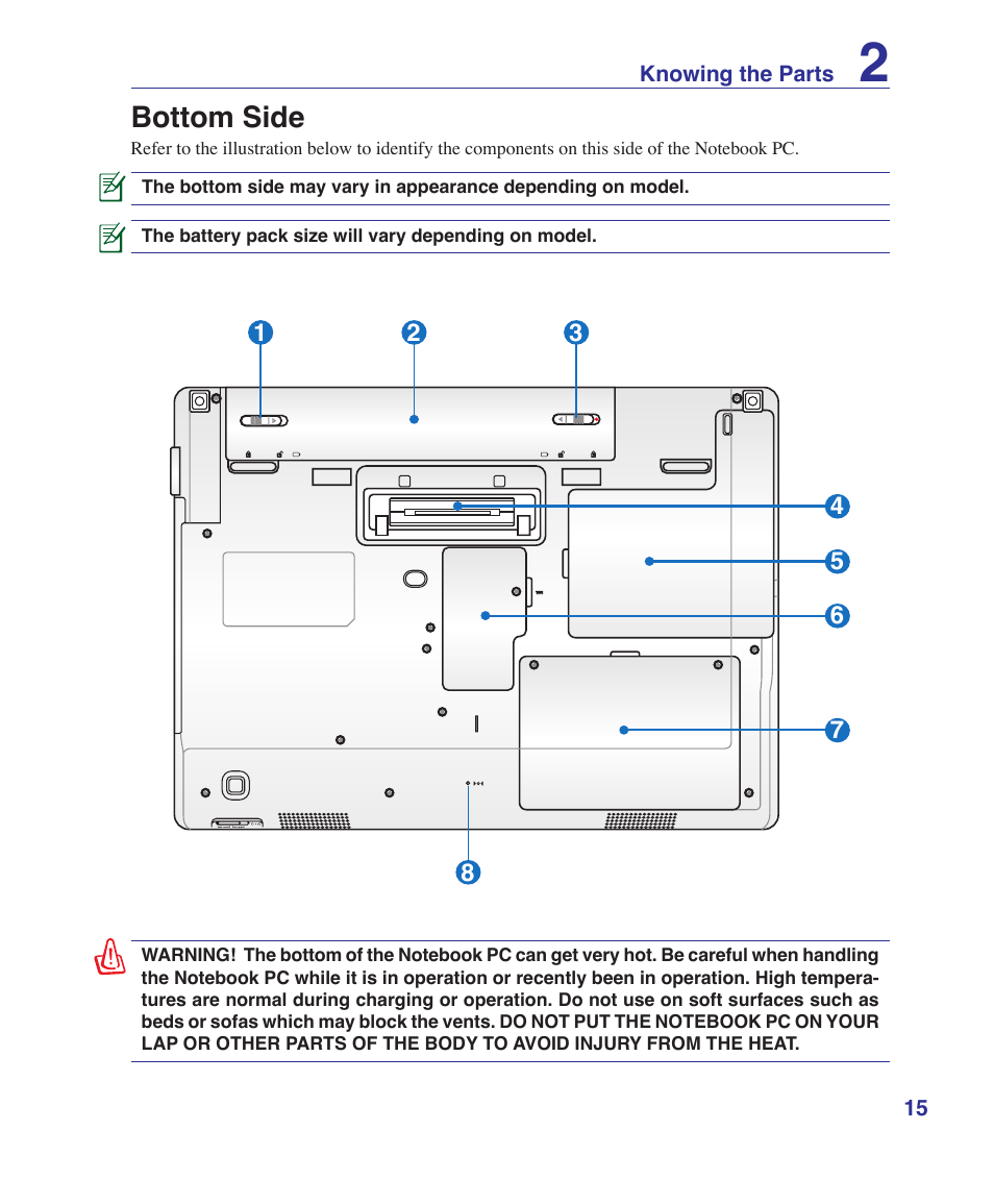 Bottom side | Asus B80A User Manual | Page 15 / 88