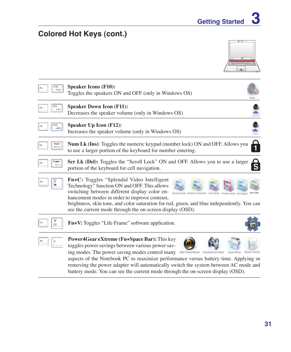 Colored hot keys (cont.) | Asus B80A User Manual | Page 31 / 88