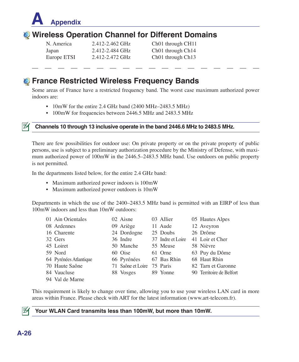 France restricted wireless frequency bands, Wireless operation channel for different domains | Asus B80A User Manual | Page 82 / 88