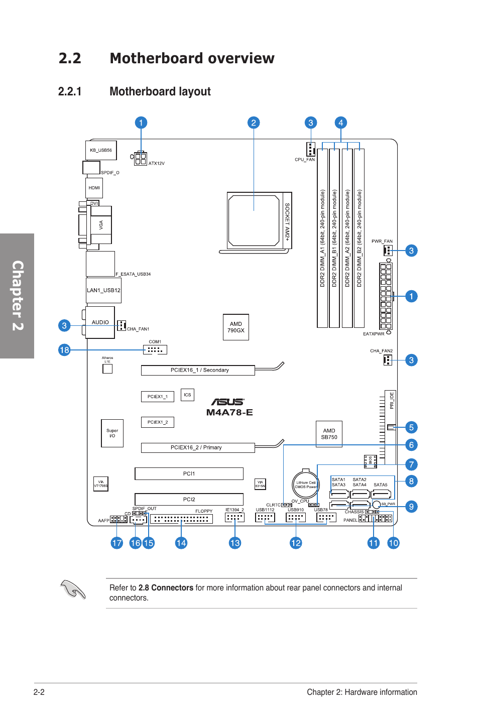 2 motherboard overview, 1 motherboard layout, Motherboard overview -2 2.2.1 | Motherboard layout -2, Chapter 2 | Asus M4A78-E User Manual | Page 22 / 122