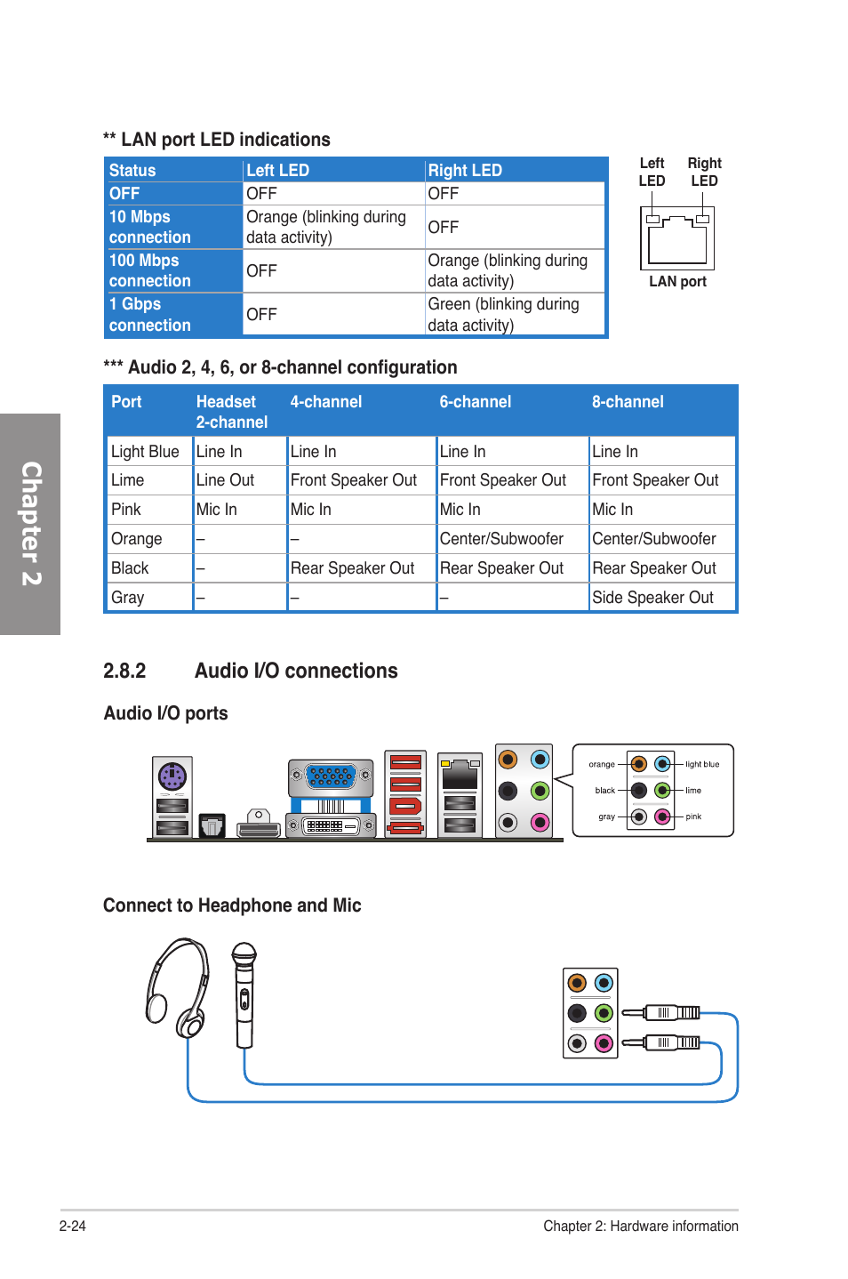 2 audio i/o connections, Audio i/o connections -24, Chapter 2 | Asus M4A78-E User Manual | Page 44 / 122