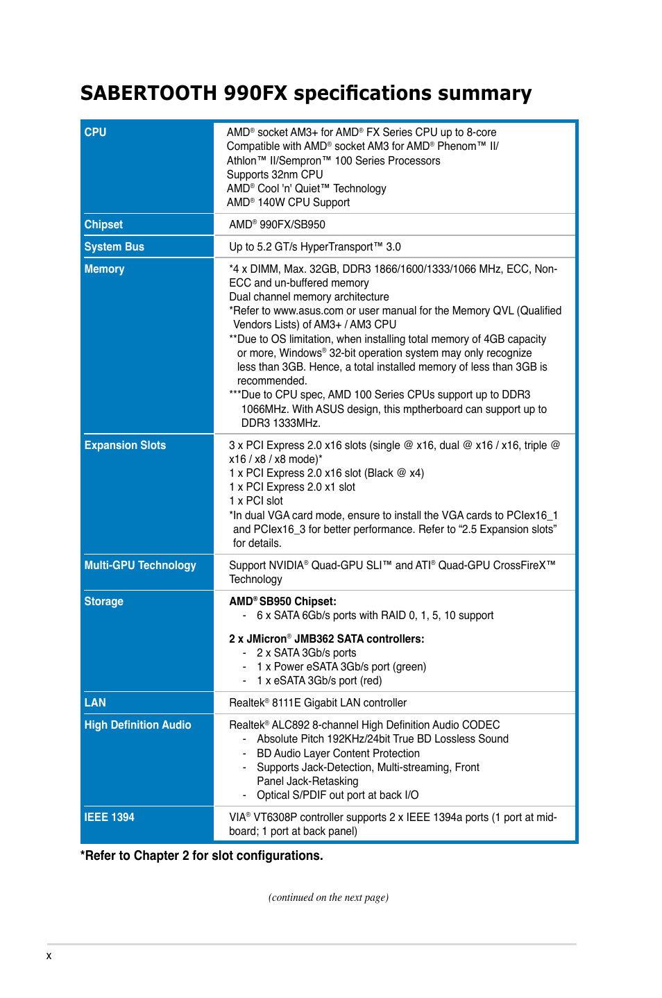 Sabertooth 990fx specifications summary, Refer to chapter 2 for slot configurations | Asus SABERTOOTH 990FX User Manual | Page 10 / 148