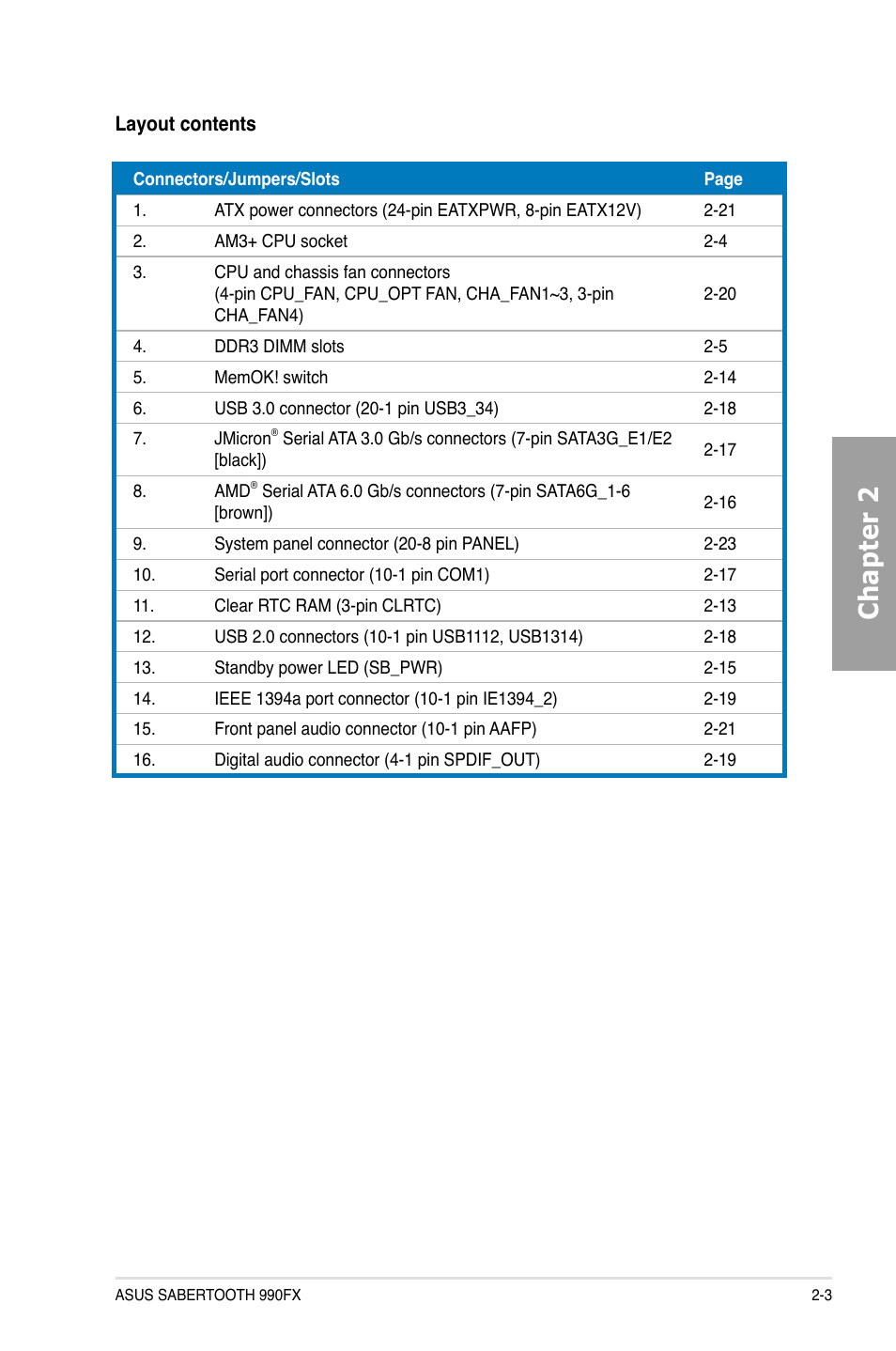 Chapter 2 | Asus SABERTOOTH 990FX User Manual | Page 21 / 148