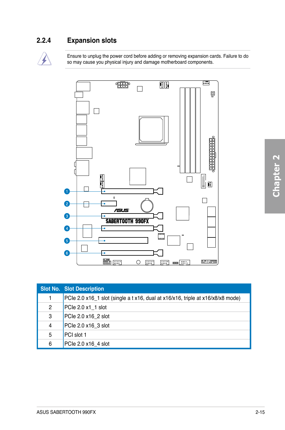 Chapter 2, 4 expansion slots | Asus SABERTOOTH 990FX User Manual | Page 33 / 148