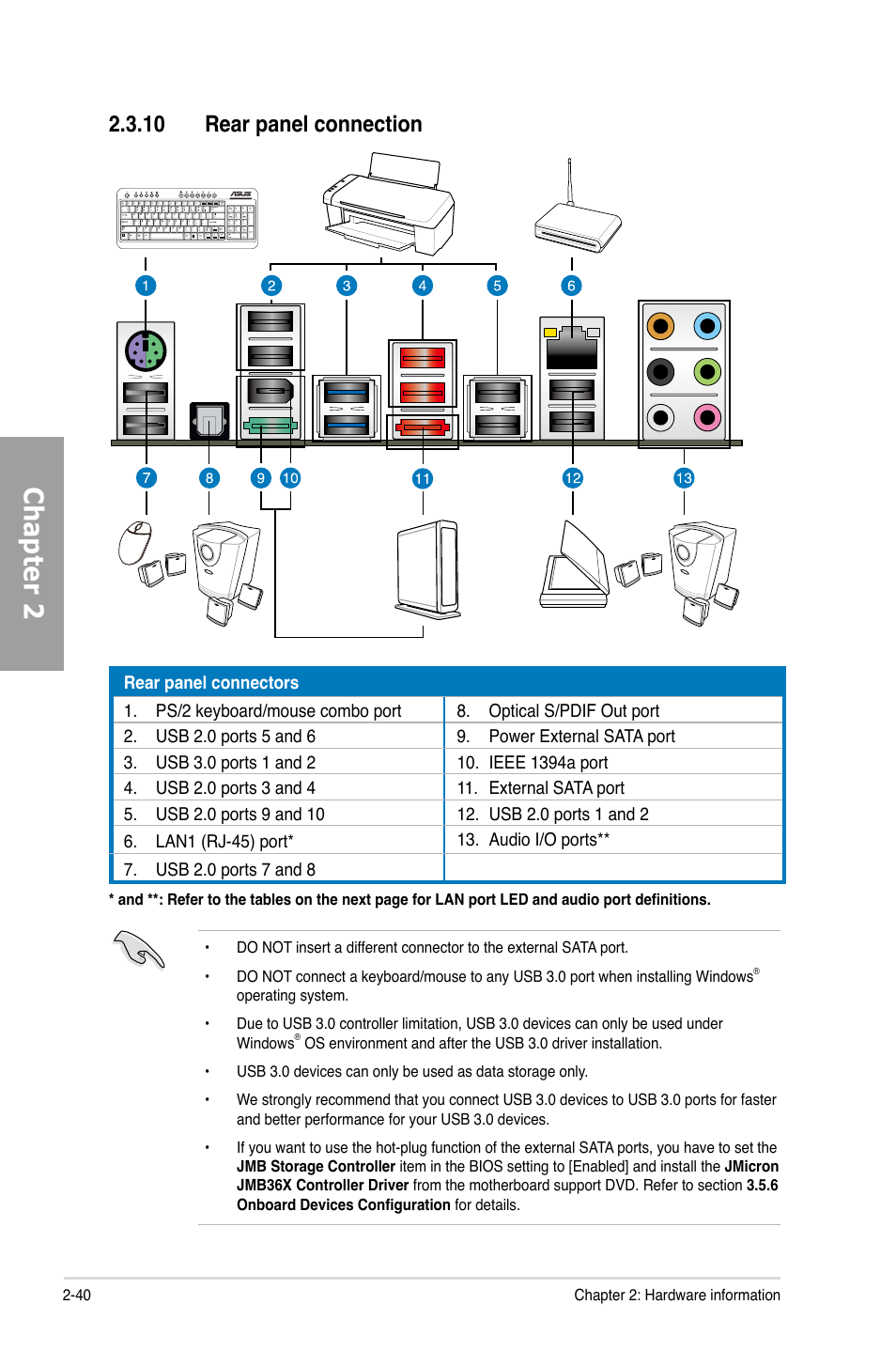 Chapter 2, 10 rear panel connection | Asus SABERTOOTH 990FX User Manual | Page 58 / 148