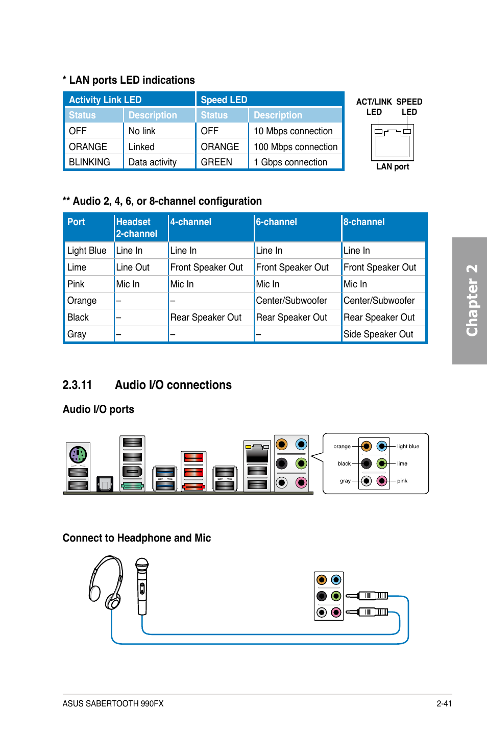 Chapter 2, 11 audio i/o connections | Asus SABERTOOTH 990FX User Manual | Page 59 / 148