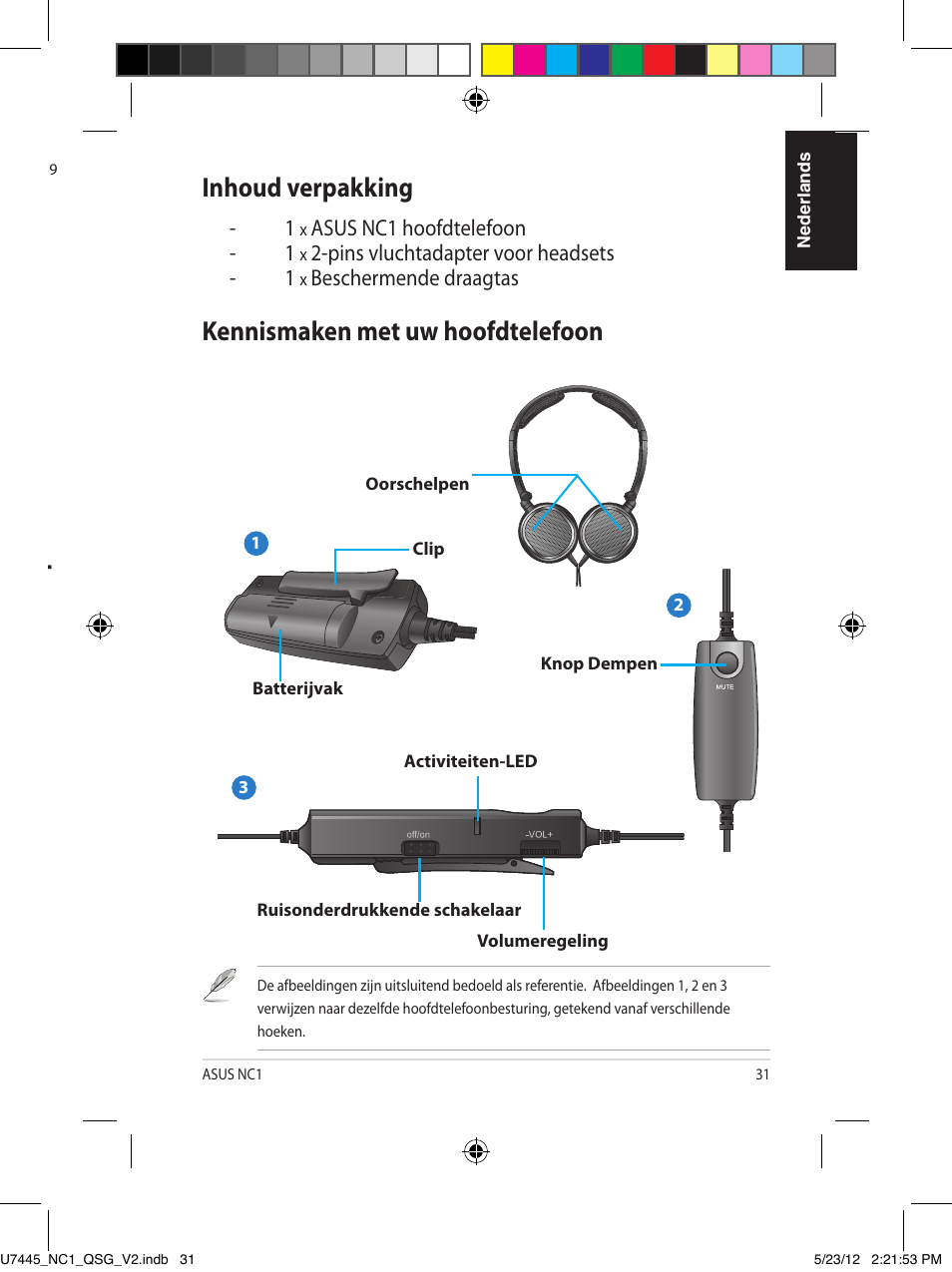 Snelstartgids, Inhoud verpakking, Kennismaken met uw hoofdtelefoon | Asus NC1 User Manual | Page 31 / 81