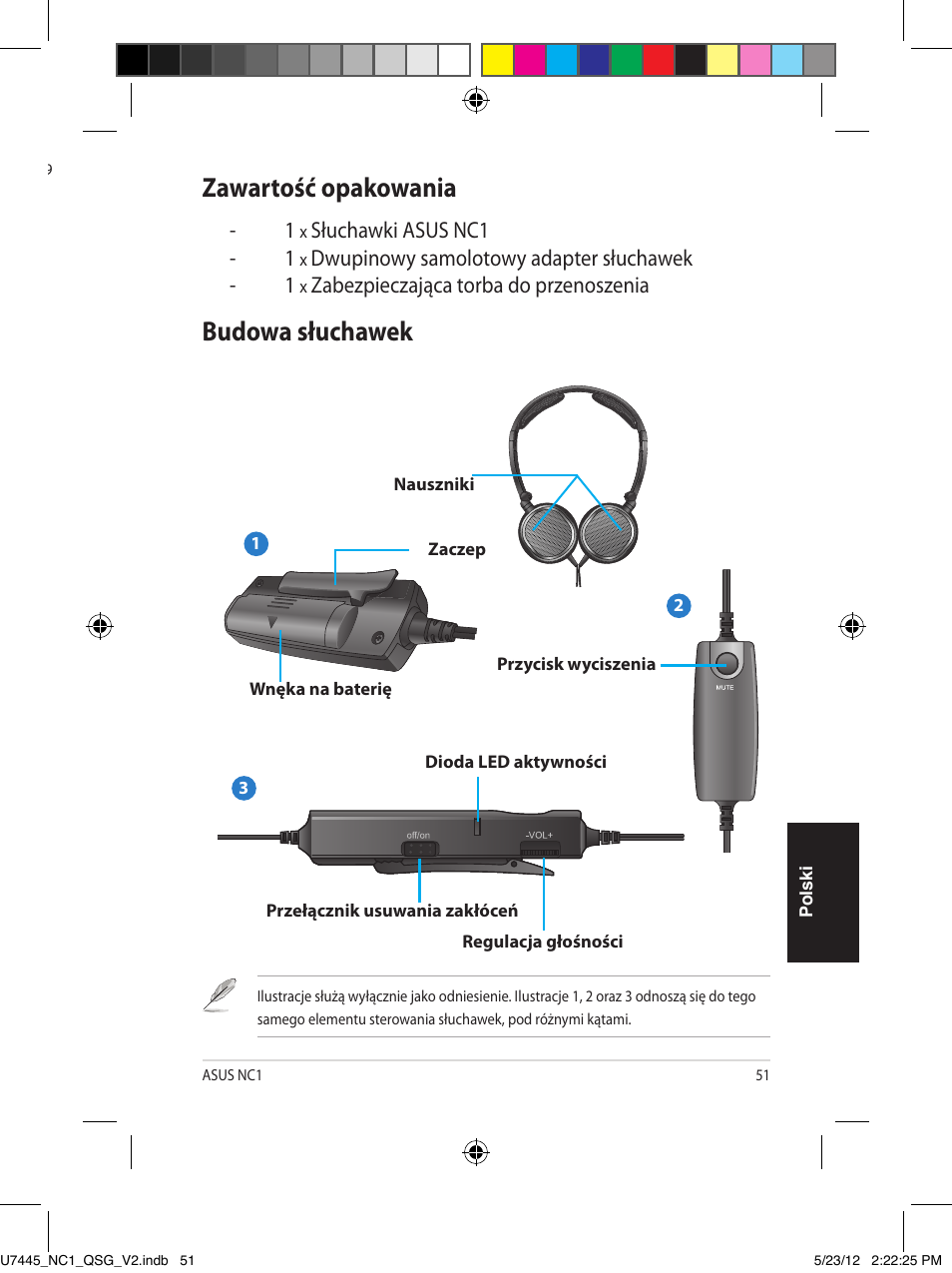 Przenośne słuchawki z aktywnym usuwaniem zakłóceń, Instrukcja szybkiego uruchomienia, Zawartość opakowania | Budowa słuchawek | Asus NC1 User Manual | Page 51 / 81