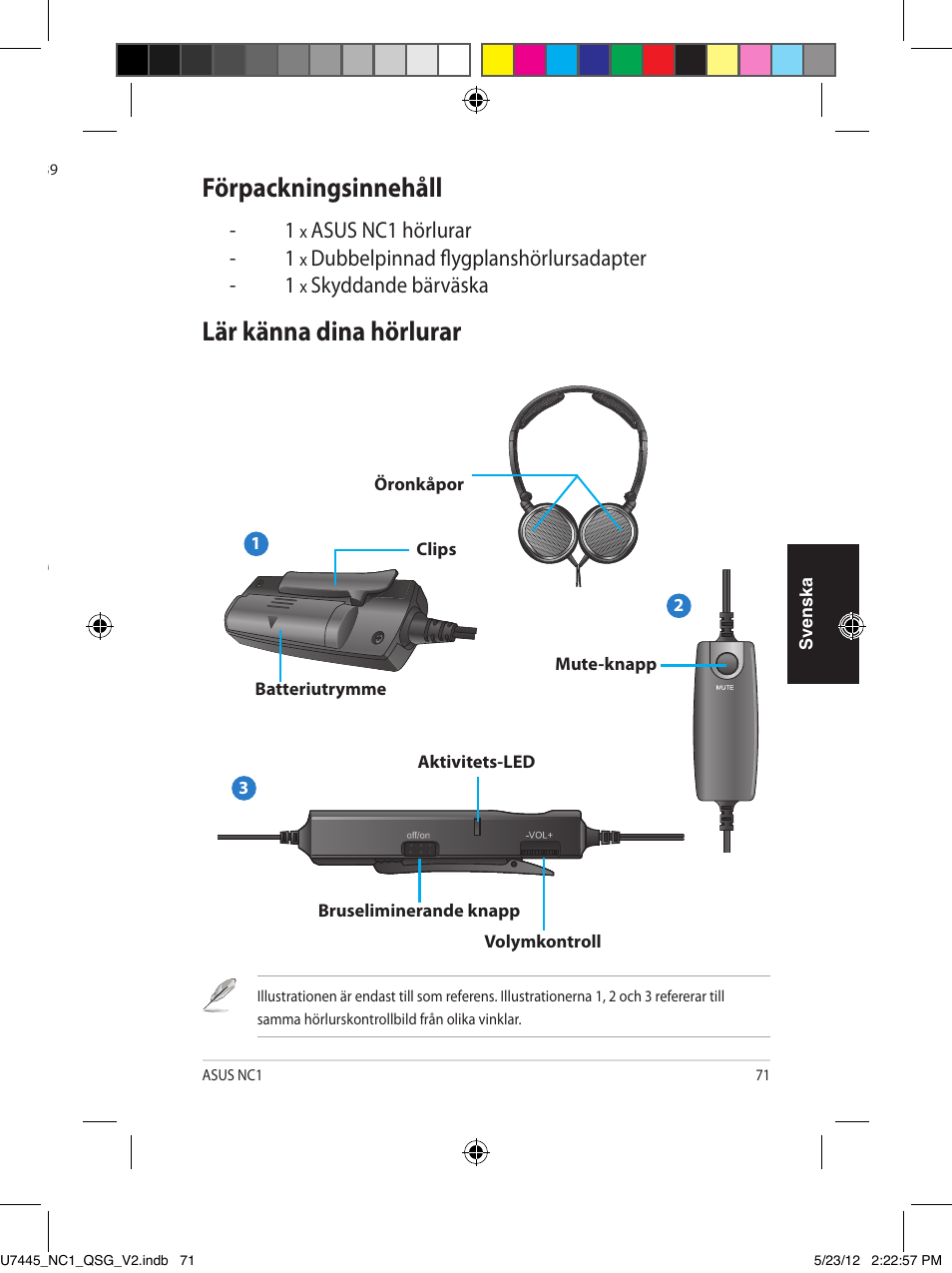 Portabla aktiva bruseliminerande hörlurar, Snabbstartguide, Förpackningsinnehåll | Lär känna dina hörlurar | Asus NC1 User Manual | Page 71 / 81