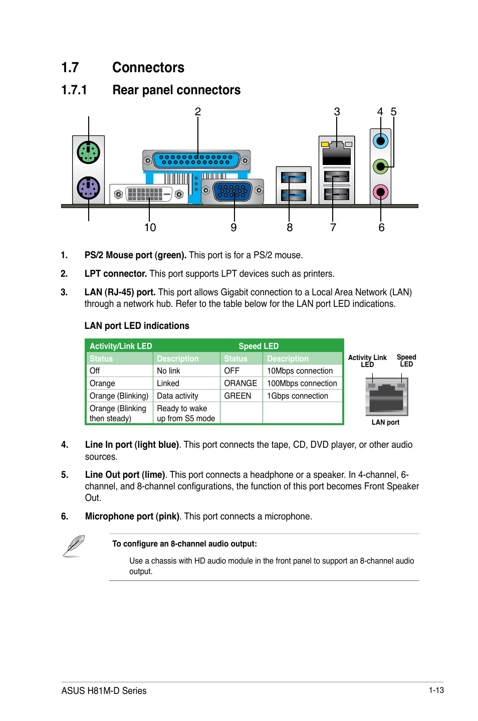 7 connectors, 1 rear panel connectors | Asus H81M-D PLUS User Manual | Page 21 / 48