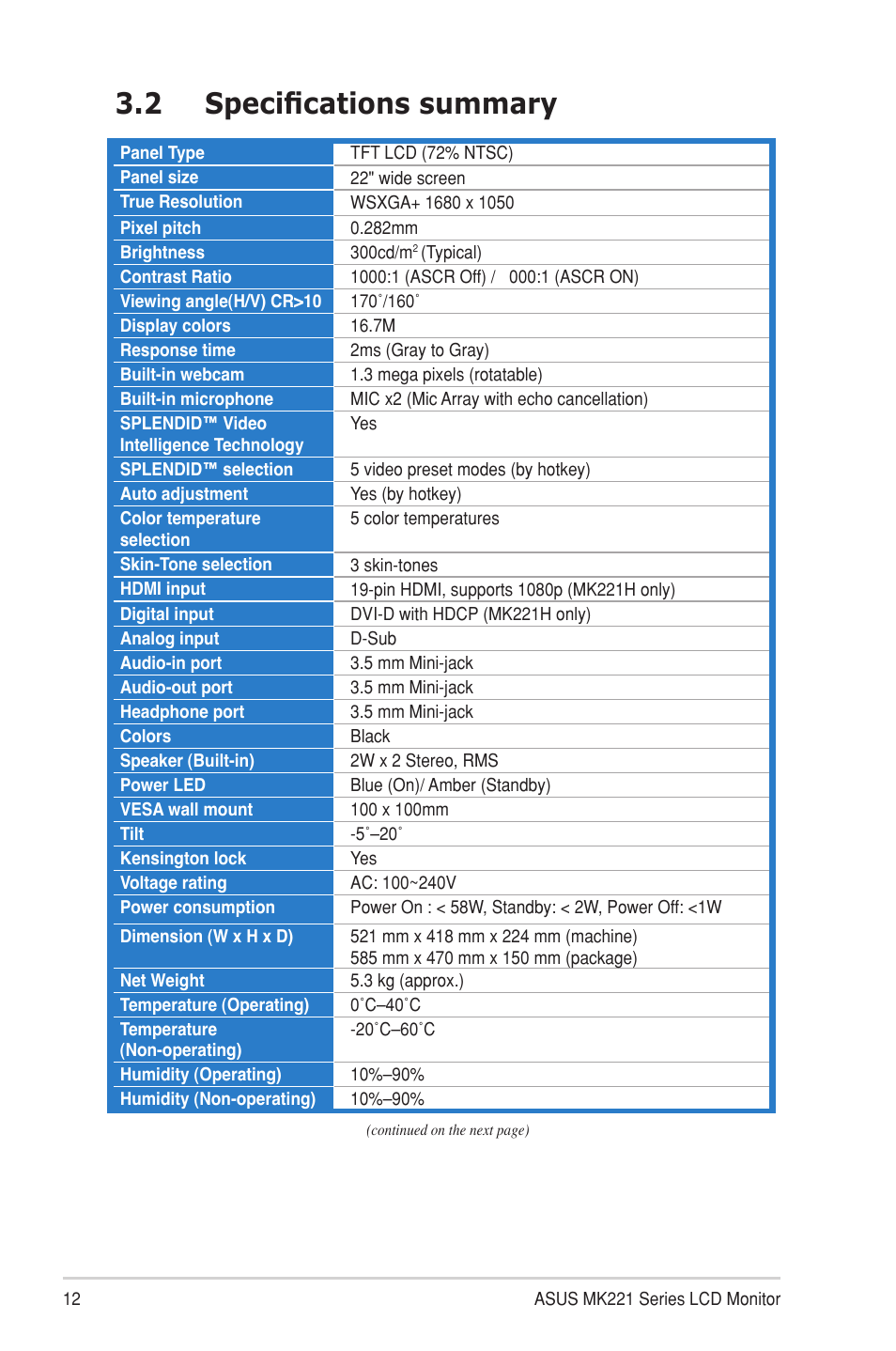 2 specifications summary, Specifications summary | Asus MK221H User Manual | Page 20 / 24