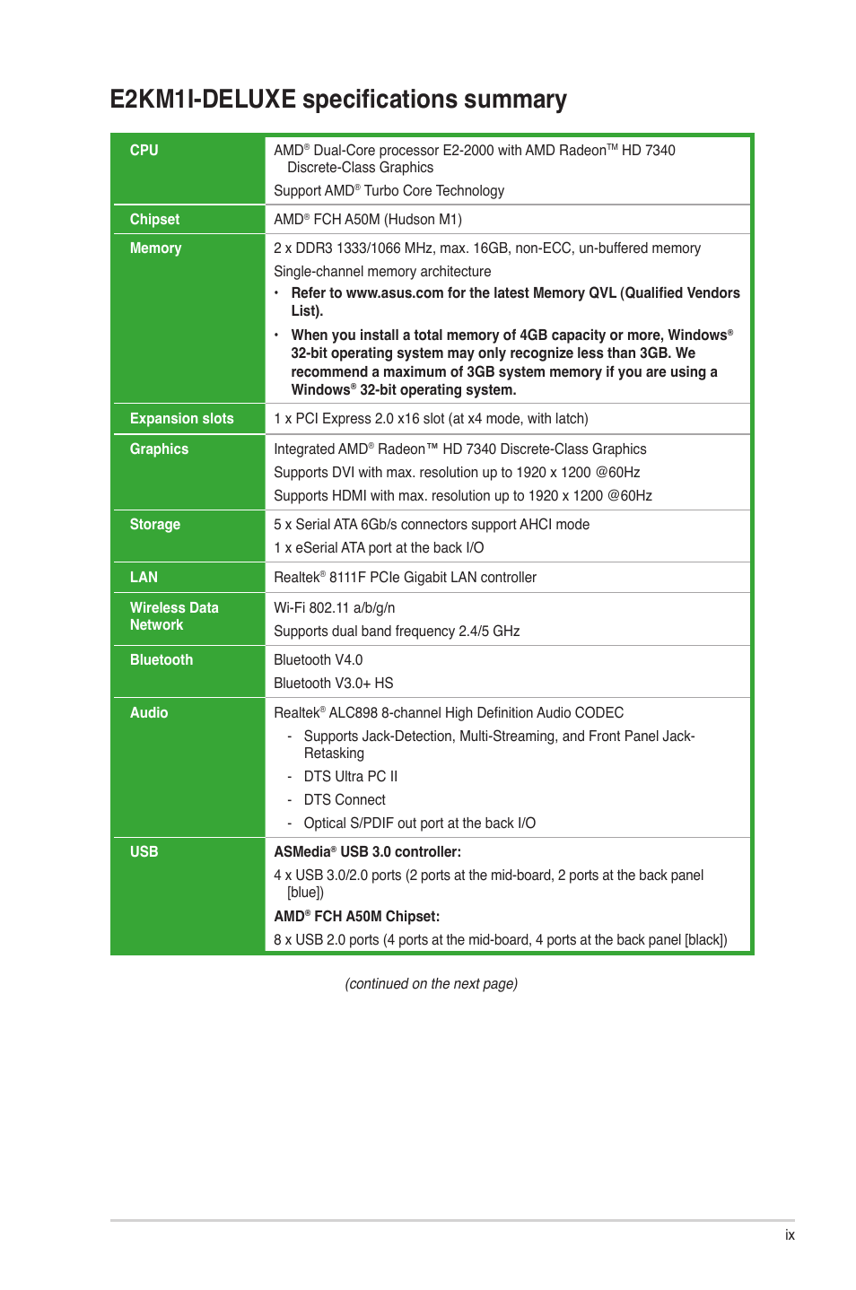 E2km1i-deluxe specifications summary | Asus E2KM1I-DELUXE User Manual | Page 9 / 70