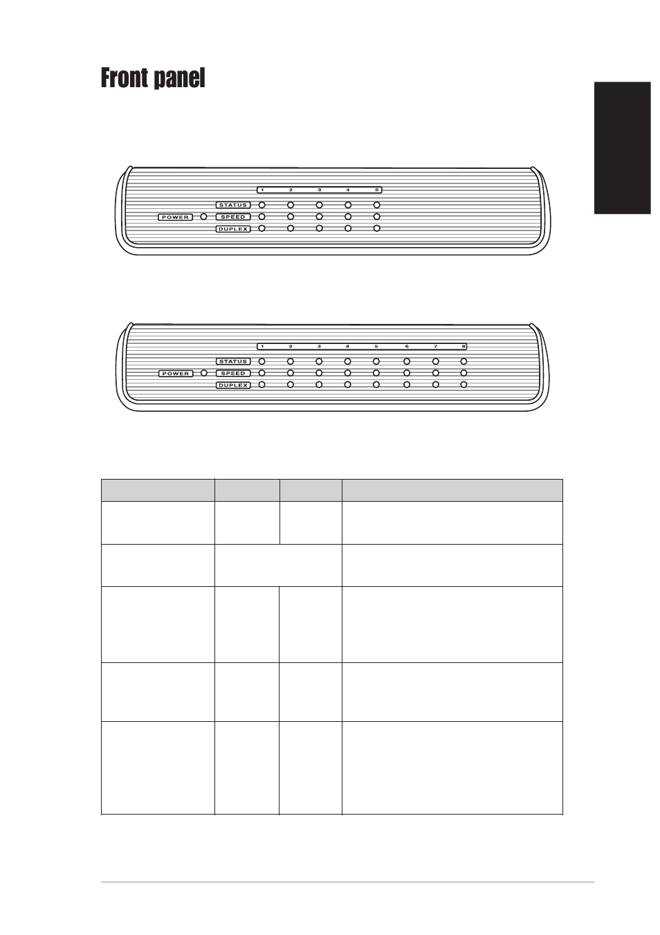 Front panel | Asus GigaX1108 User Manual | Page 3 / 10