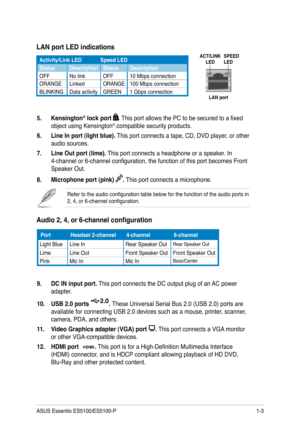 Audio 2, 4, or 6-channel configuration, Lan port led indications | Asus ES5100 User Manual | Page 15 / 36