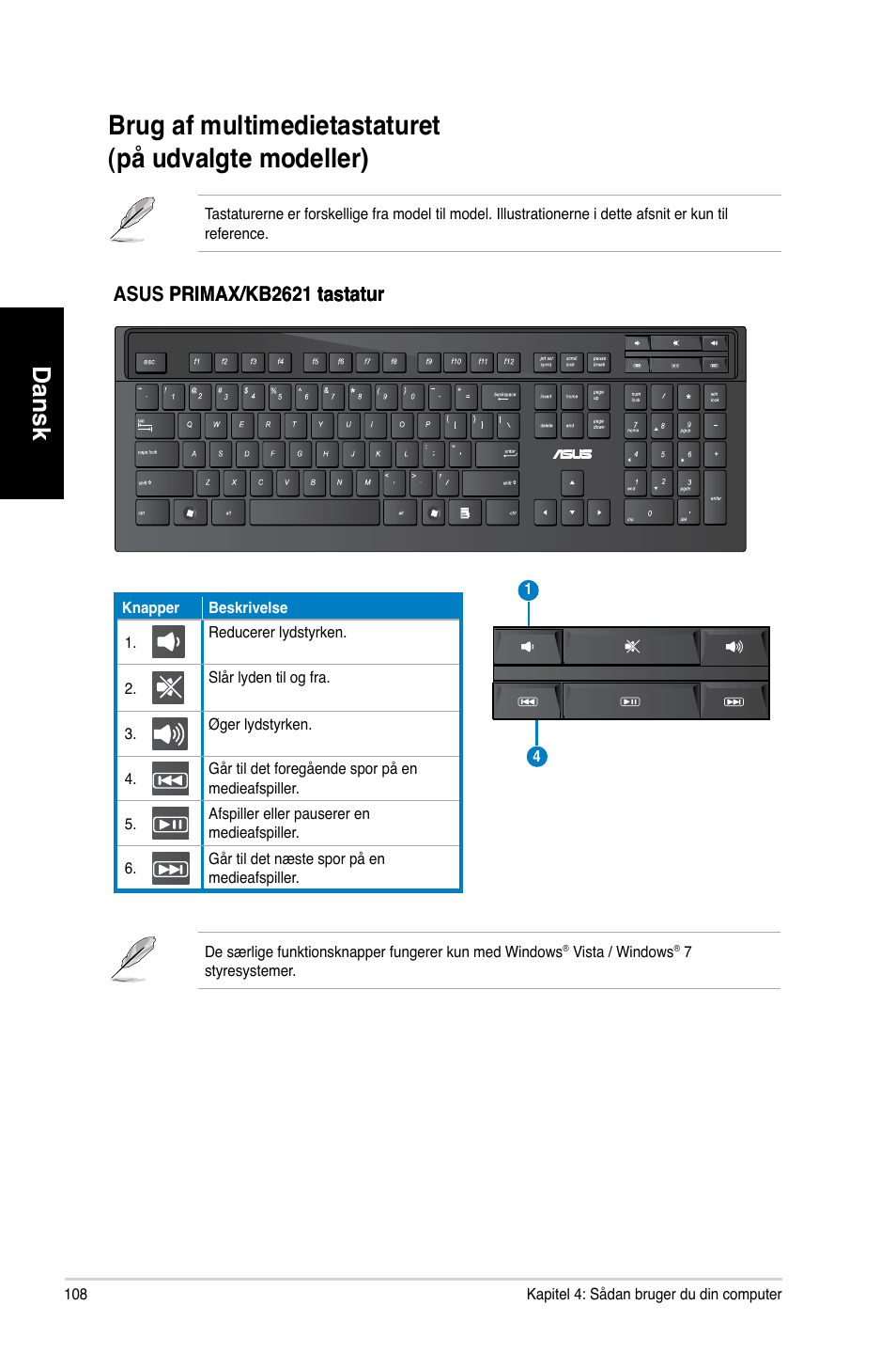 Dansk | Asus CM6870 User Manual | Page 110 / 352