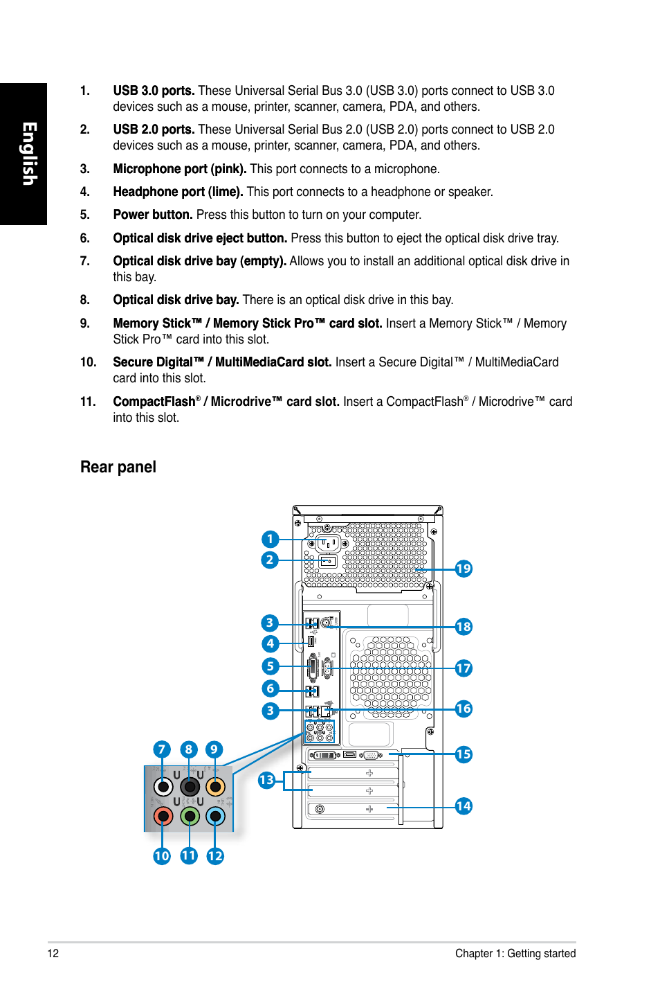 English, Rear.panel | Asus CM6870 User Manual | Page 14 / 352