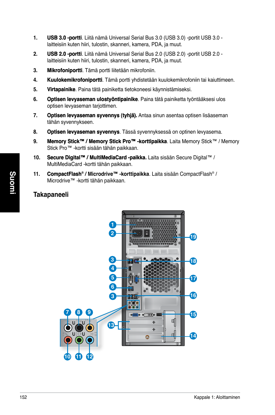 Suomi, Takapaneeli | Asus CM6870 User Manual | Page 154 / 352