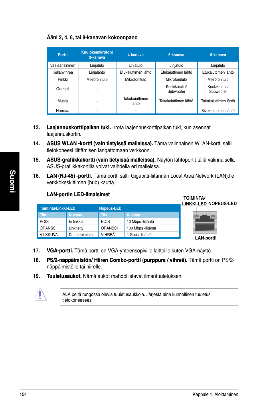 Suomi | Asus CM6870 User Manual | Page 156 / 352