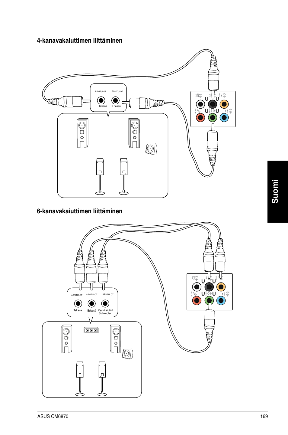 Suomi | Asus CM6870 User Manual | Page 171 / 352