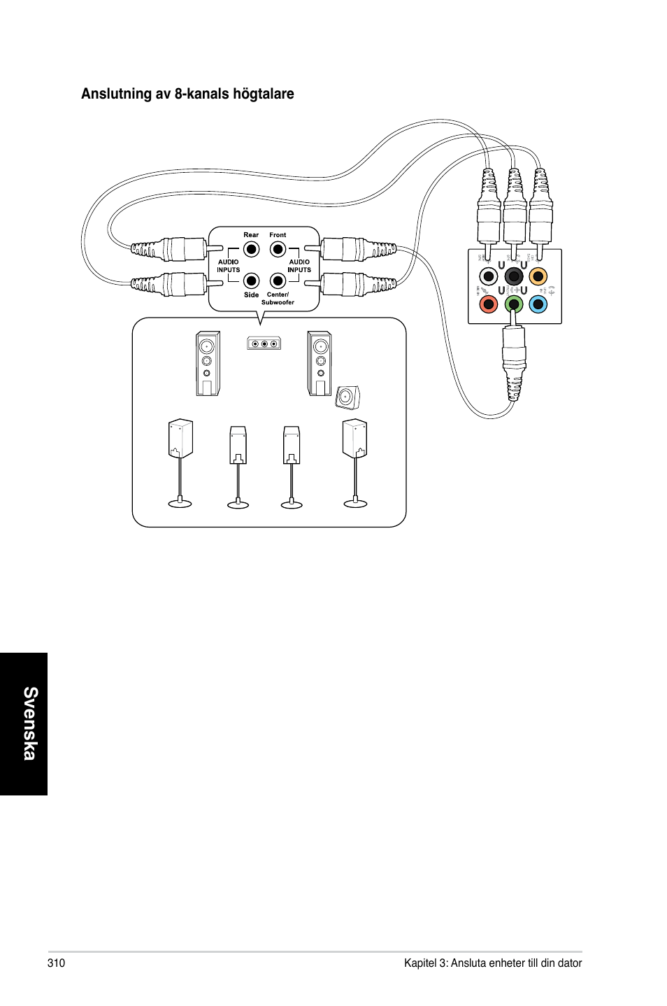 Svenska | Asus CM6870 User Manual | Page 312 / 352