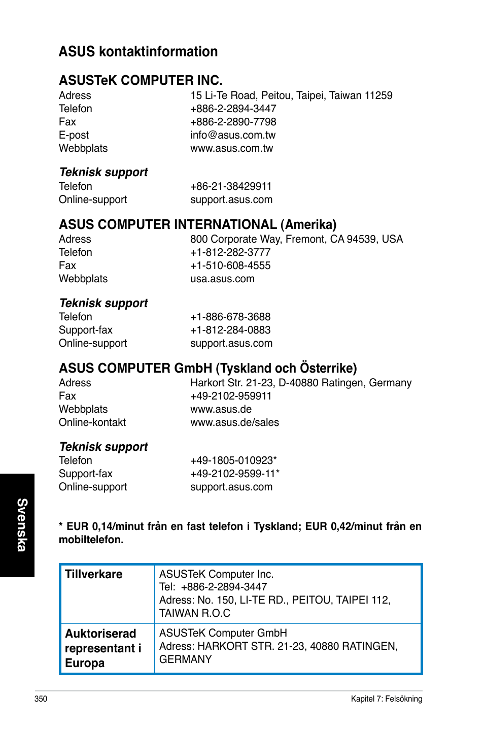 Asus kontaktinformation, Asus.kontaktinformation, Svenska | Asus CM6870 User Manual | Page 352 / 352