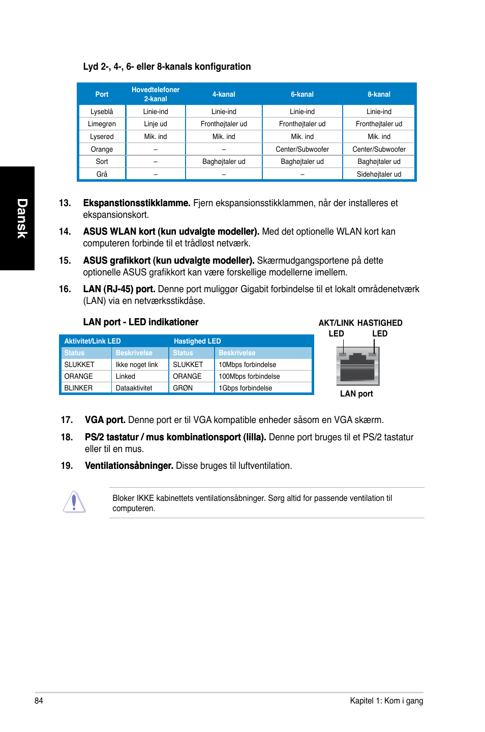 Dansk | Asus CM6870 User Manual | Page 86 / 352