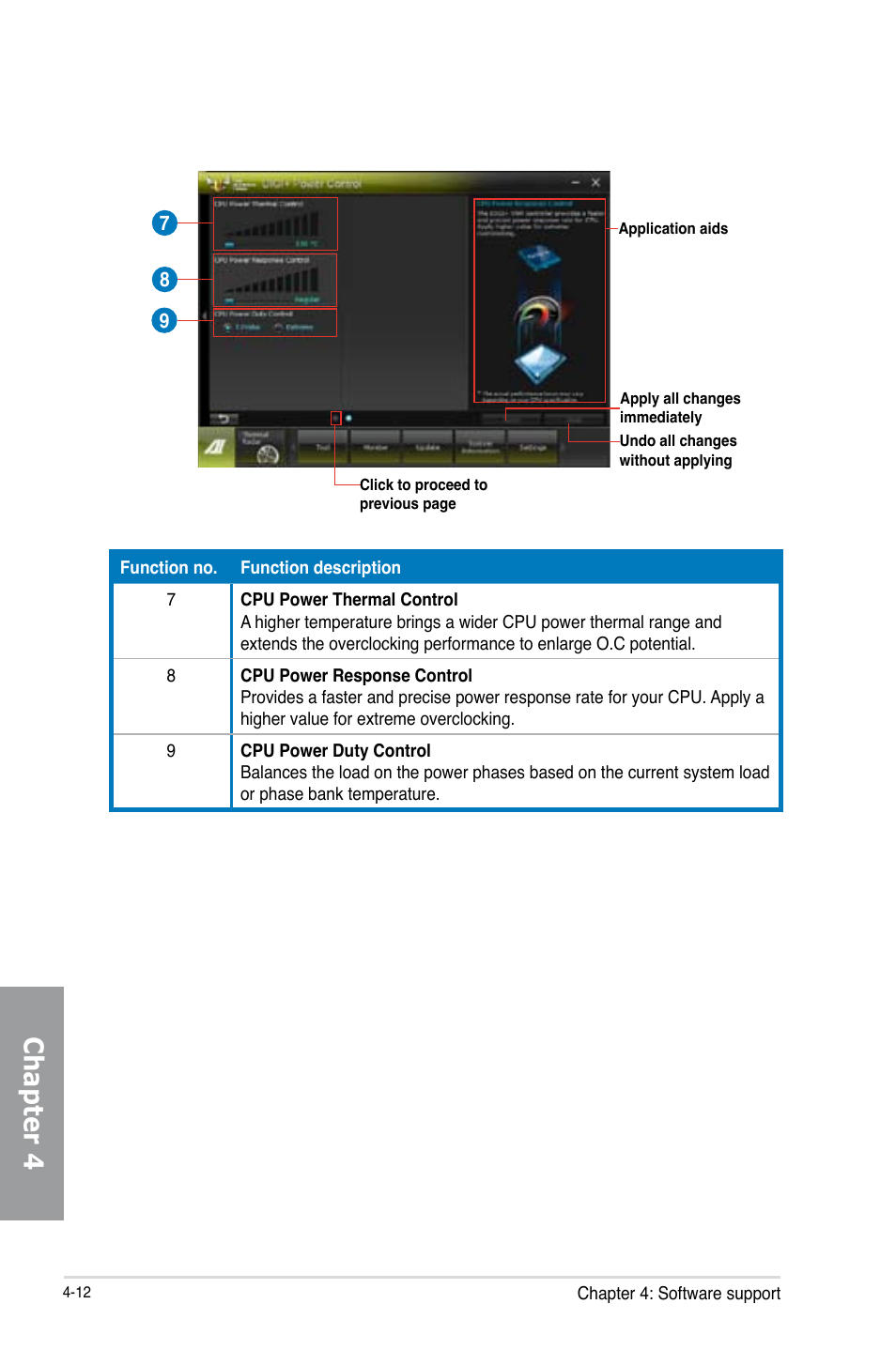 Chapter 4 | Asus SABERTOOTH Z77 User Manual | Page 126 / 178