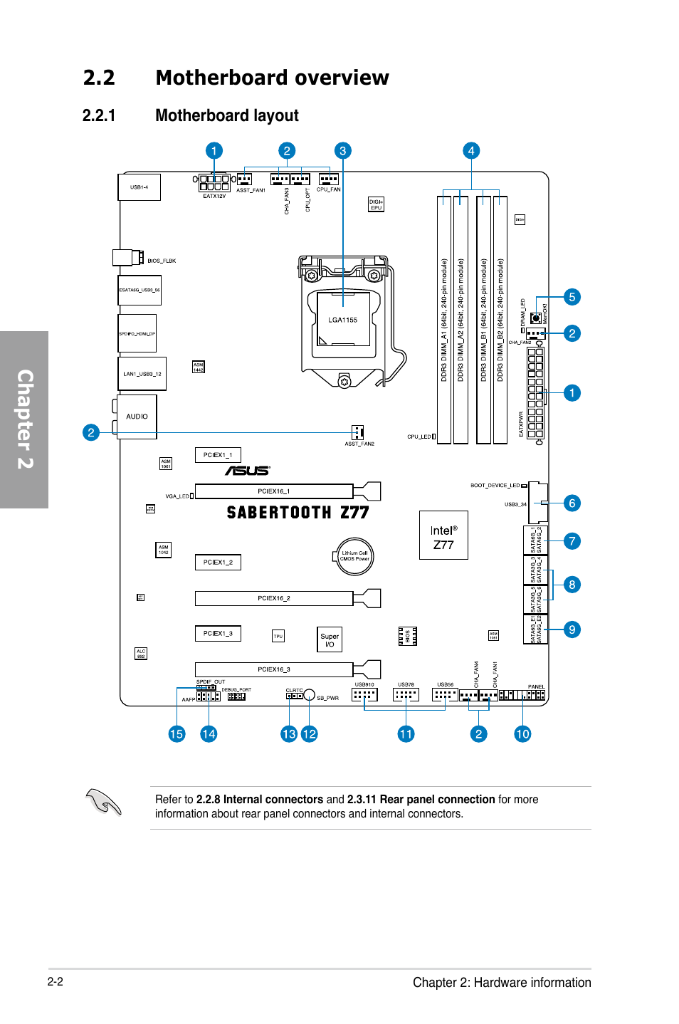 2 motherboard overview, 1 motherboard layout, Motherboard overview -2 2.2.1 | Motherboard layout -2, Chapter 2 | Asus SABERTOOTH Z77 User Manual | Page 22 / 178