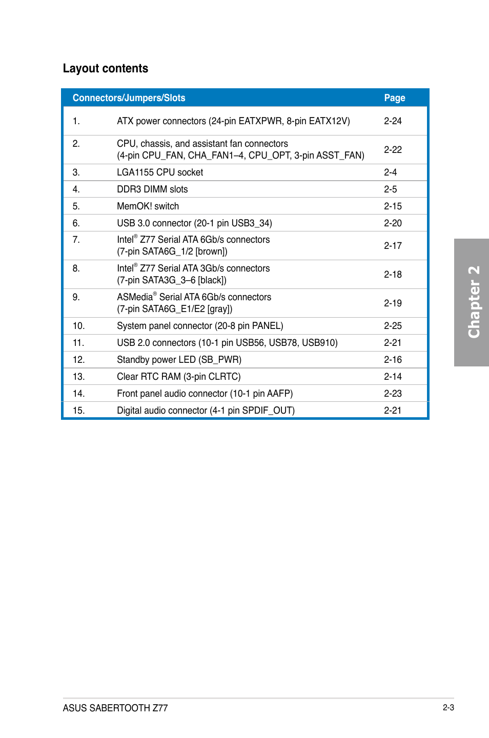 Chapter 2, Layout contents | Asus SABERTOOTH Z77 User Manual | Page 23 / 178