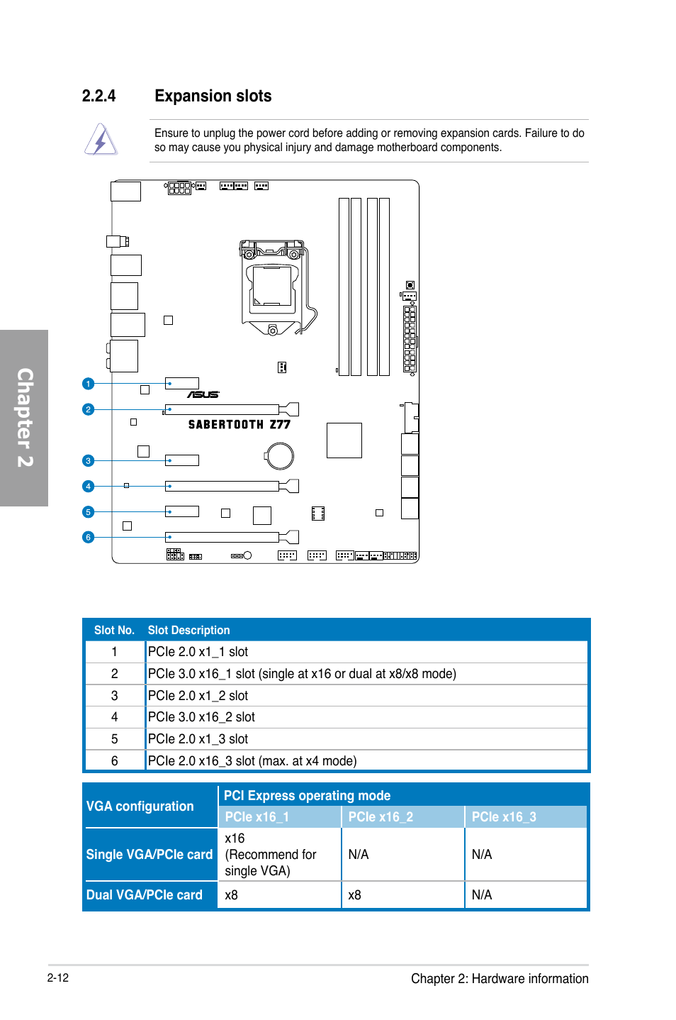 4 expansion slots, Expansion slots -12, Chapter 2 | Asus SABERTOOTH Z77 User Manual | Page 32 / 178